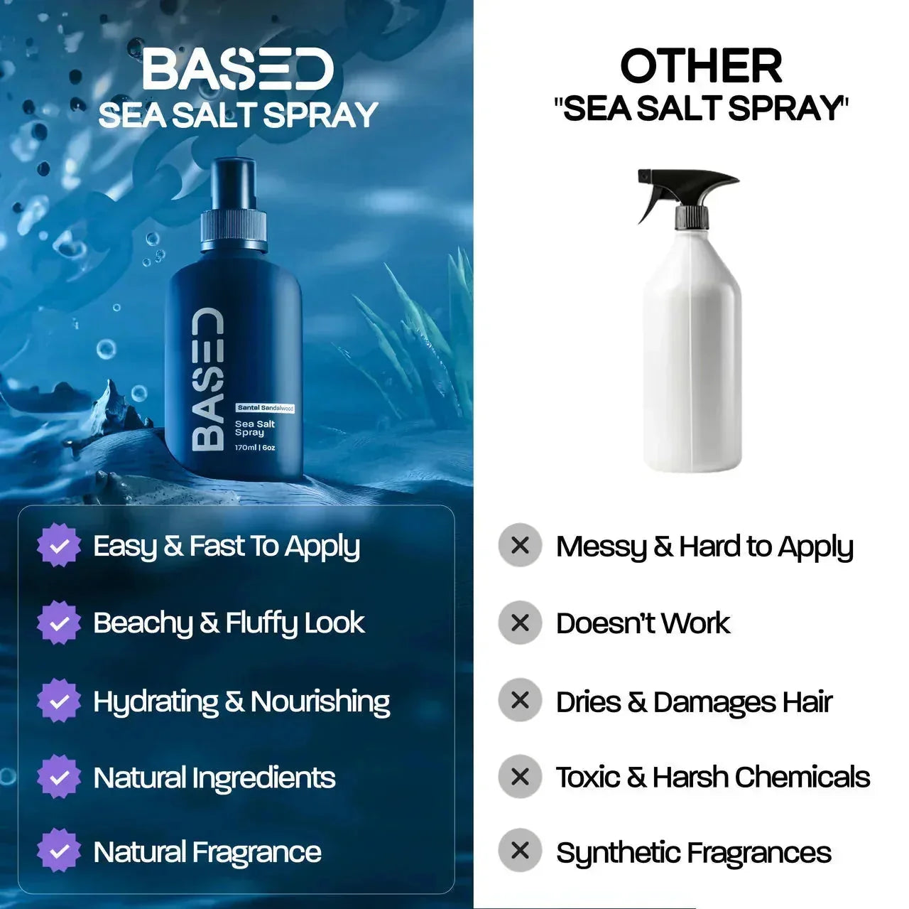 BASED Spray z solą morską - widok z boku dla mężczyzn PL