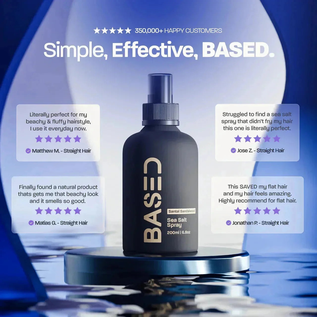 BASED Spray z solą morską - etykieta produktu dla mężczyzn PL